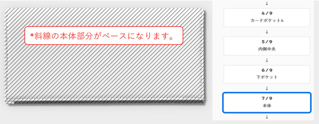 JOGGO(ジョッゴ) 配色 長財布 ベース部分