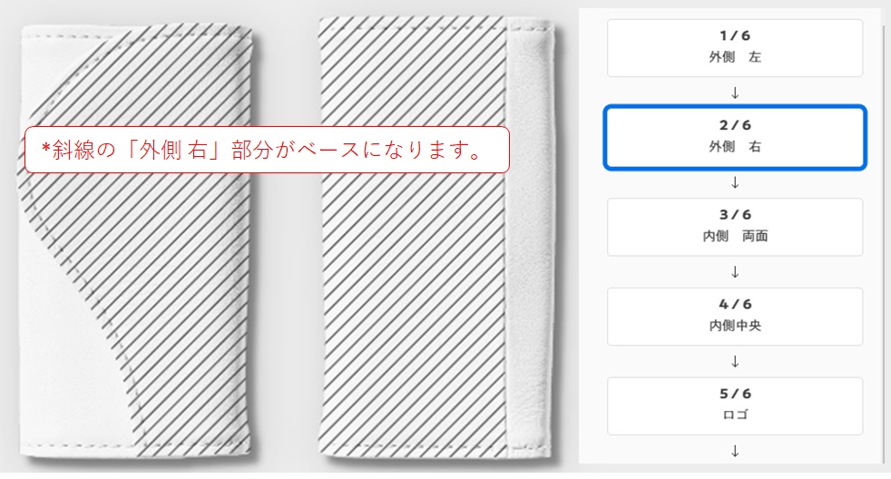 JOGGO(ジョッゴ) 配色 キーケース ベース部分