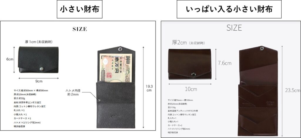 小さい財布のサイズ